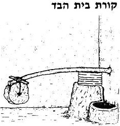 This image was taken from the Hebrew edition of the Steinsaltz Talmud, Tractate Nedarim, page 108.